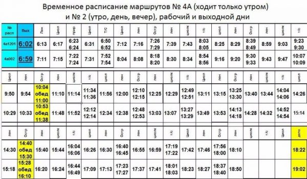 Временное расписание движения трамваев в Нижнем Тагиле появилось на маршрутах №2, №3 и №4А (ФОТО)