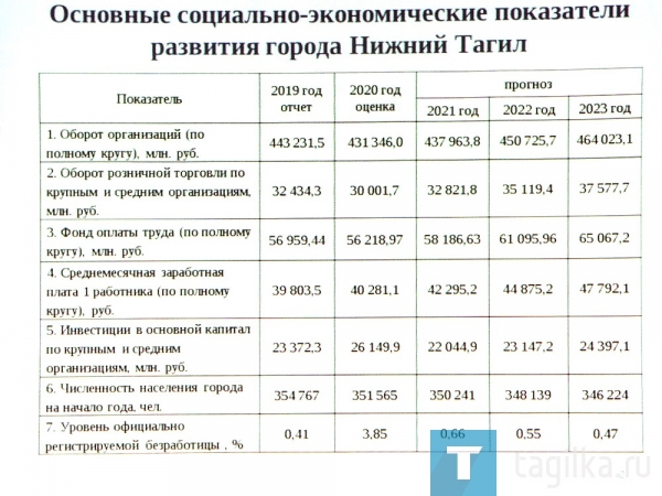 Ветеран труда краснодарский край выплаты в 2024