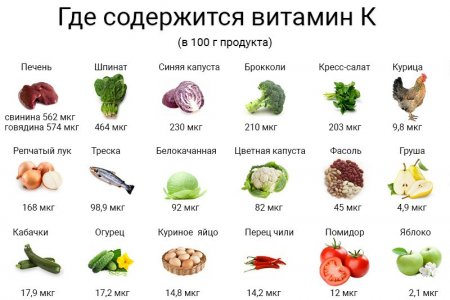 Российский врач назвала важный витамин, который замедляет старение